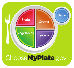 Do nutritional guidelines work - USDA say so